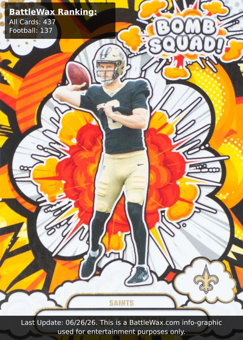 Tyler Shough card