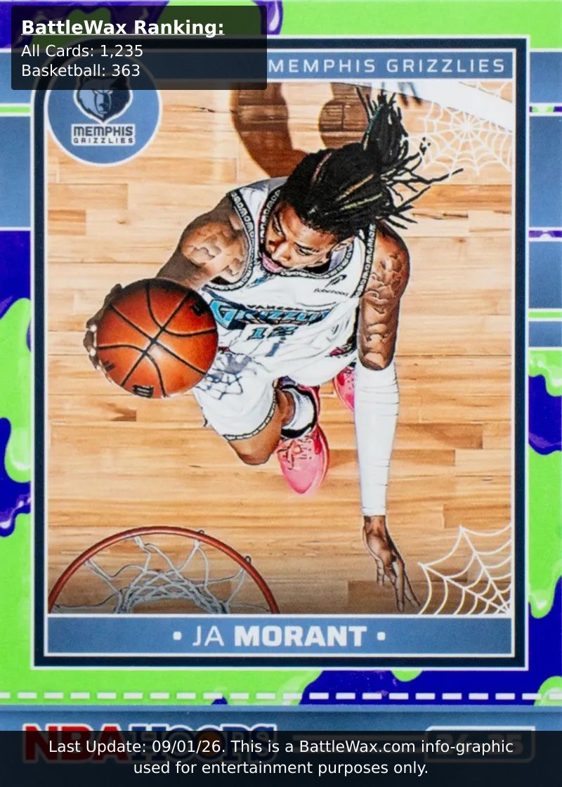 Ja Morant card