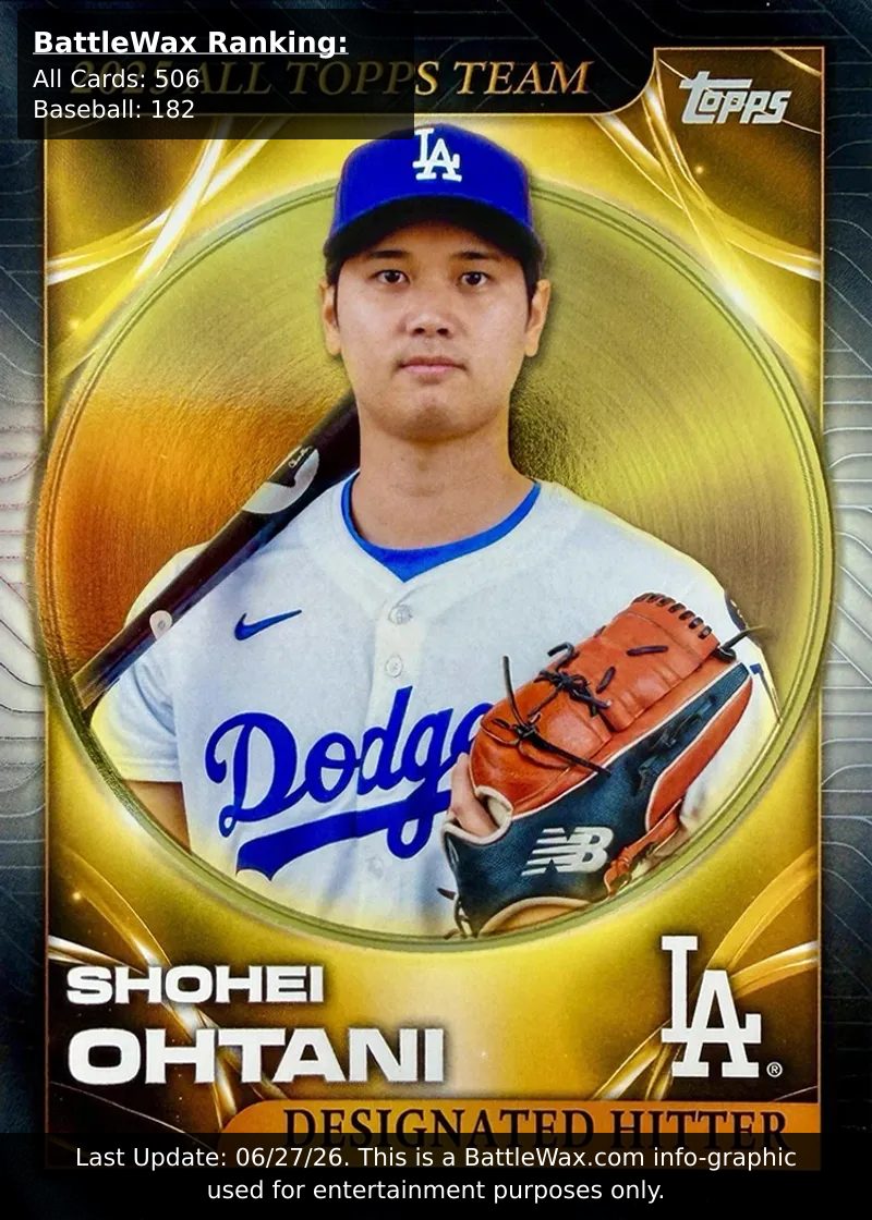 Shohei Ohtani card