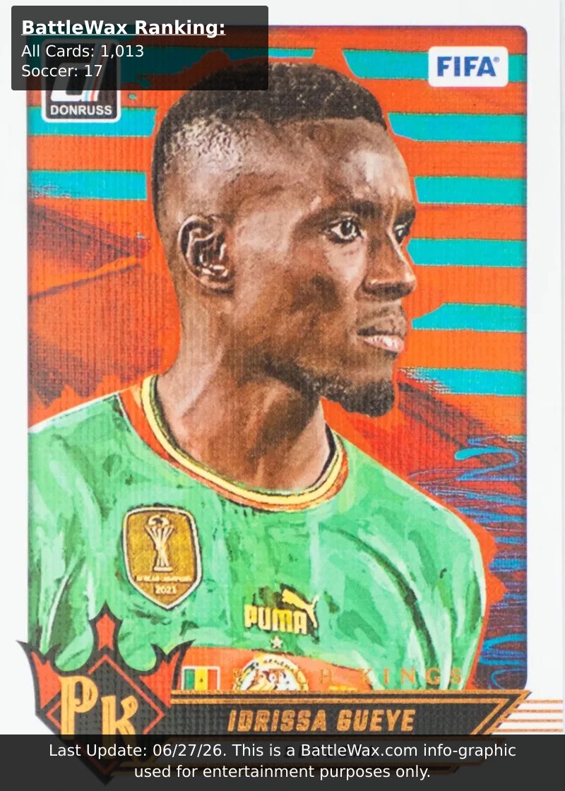 Idrissa Gueye card