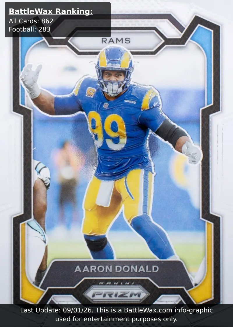 Aaron Donald card