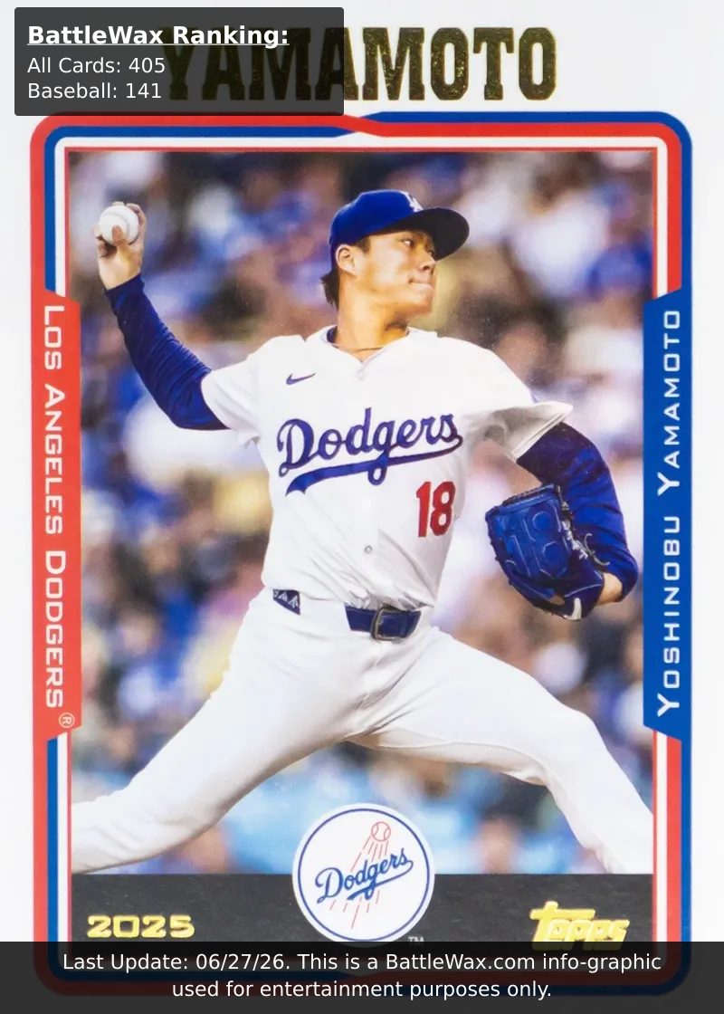 Yoshinobu Yamamoto card