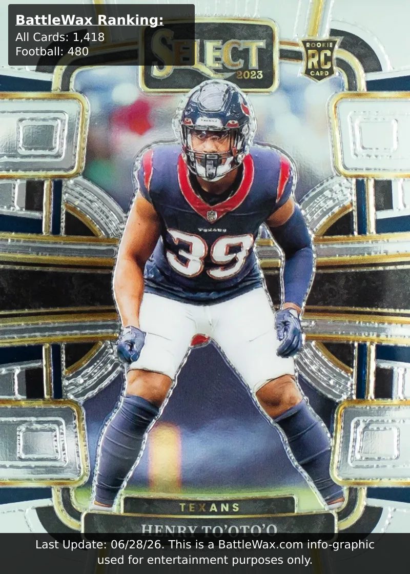 Henry To'oTo'o card
