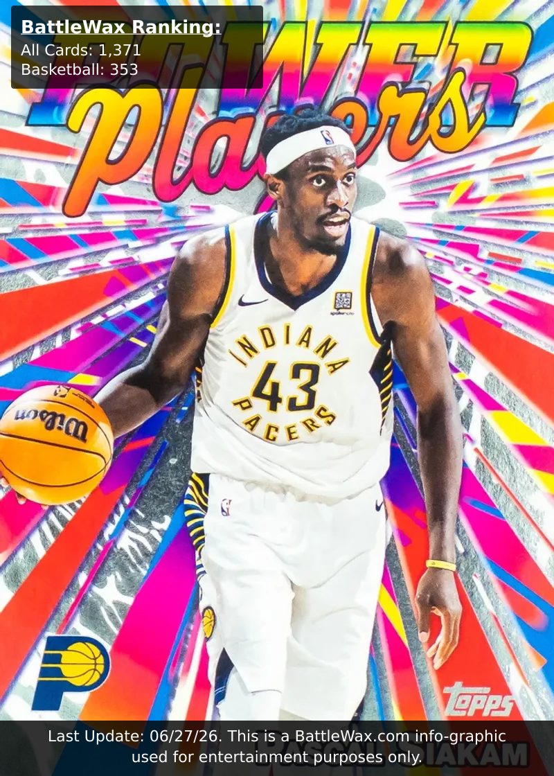 Pascal Siakam card
