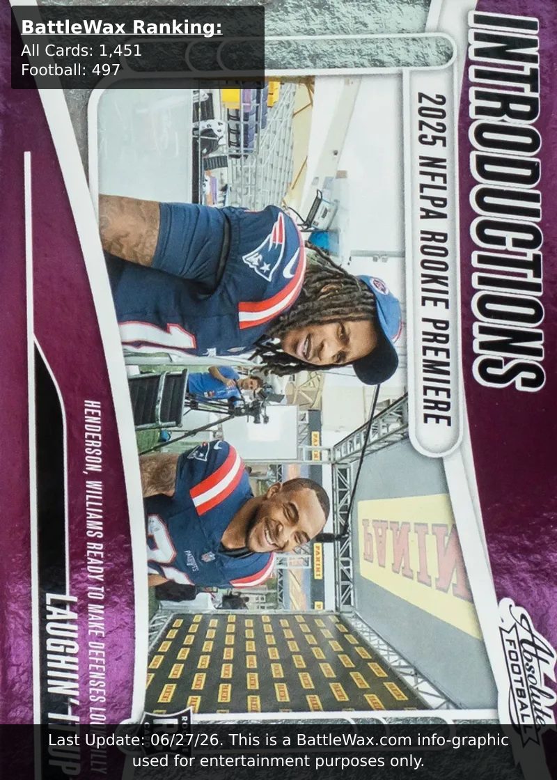 TreVeyon Henderson card