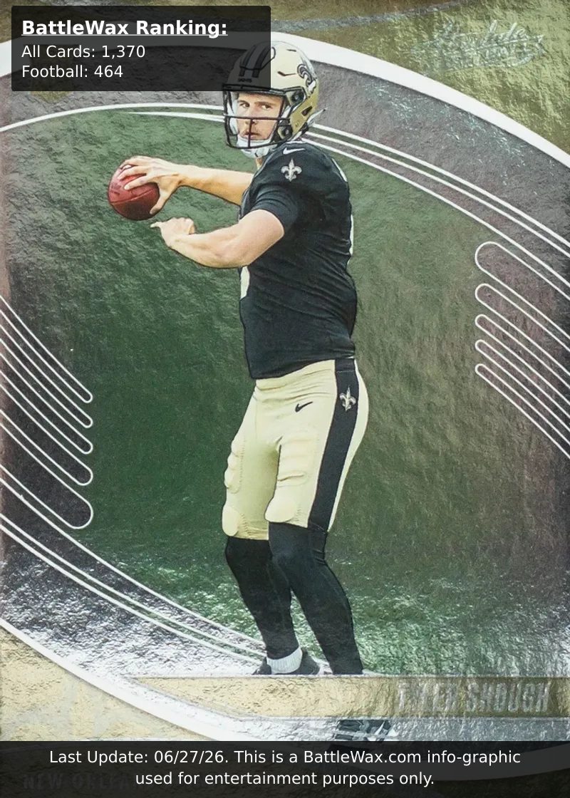 Tyler Shough card