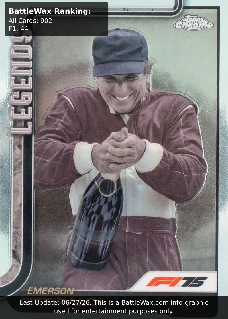 Emerson Fittipaldi card