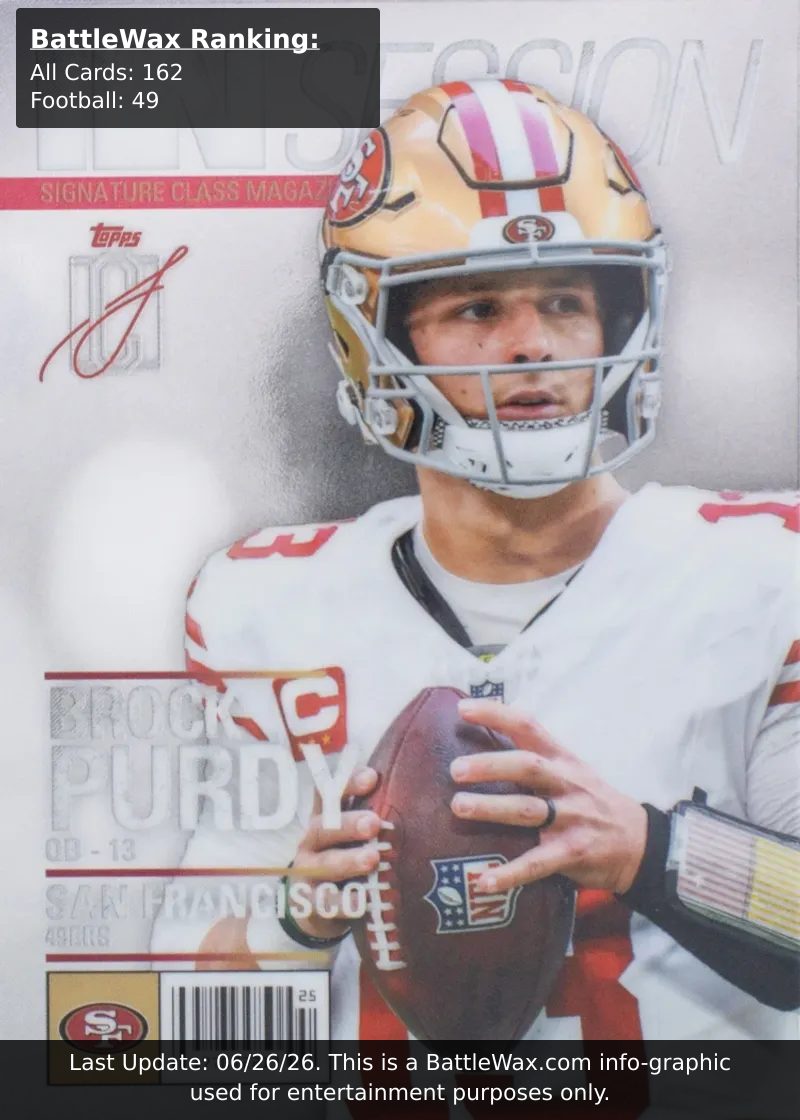 Brock Purdy card