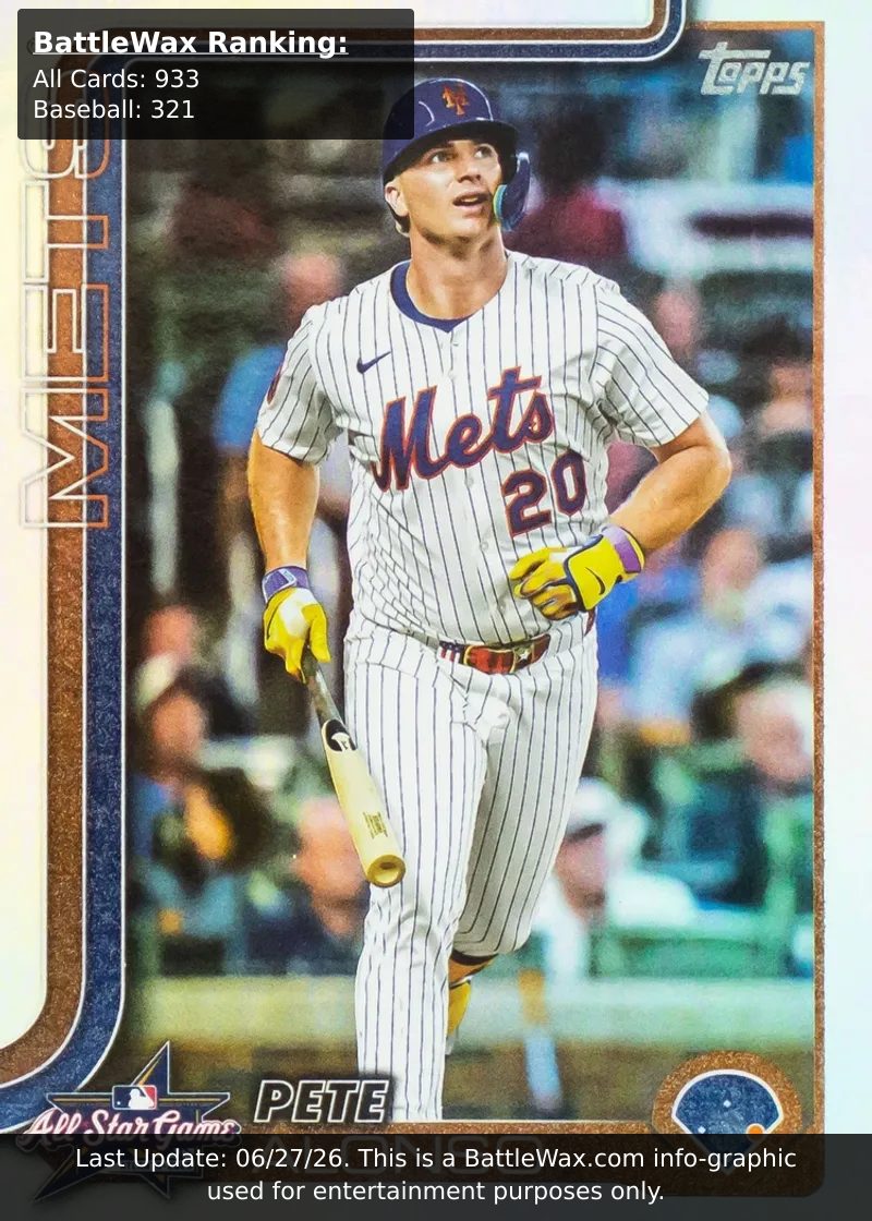 Pete Alonso card