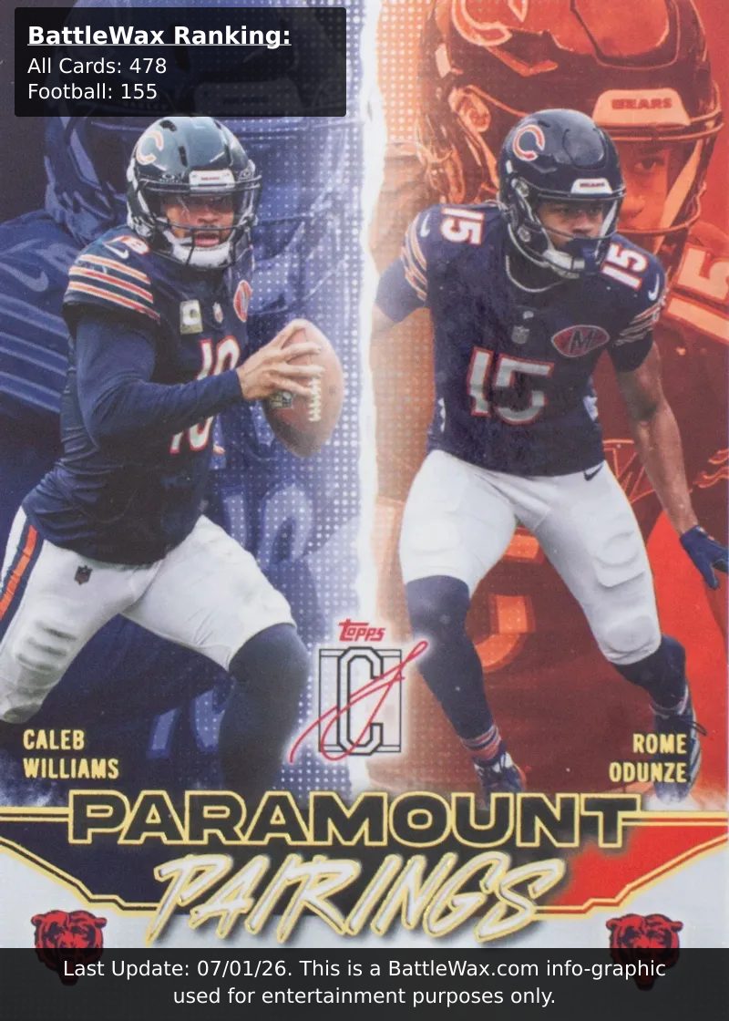 Caleb Williams / Rome Odunze card