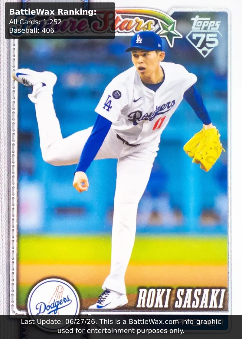 Roki Sasaki card