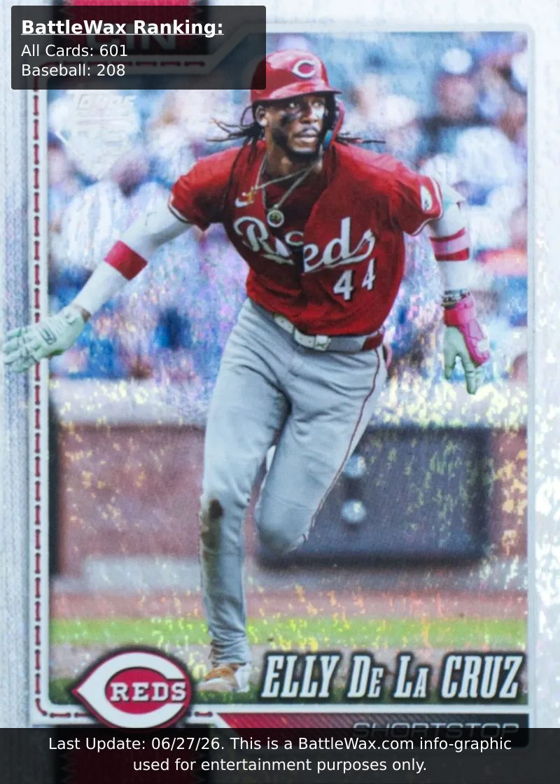Elly DE LA Cruz card