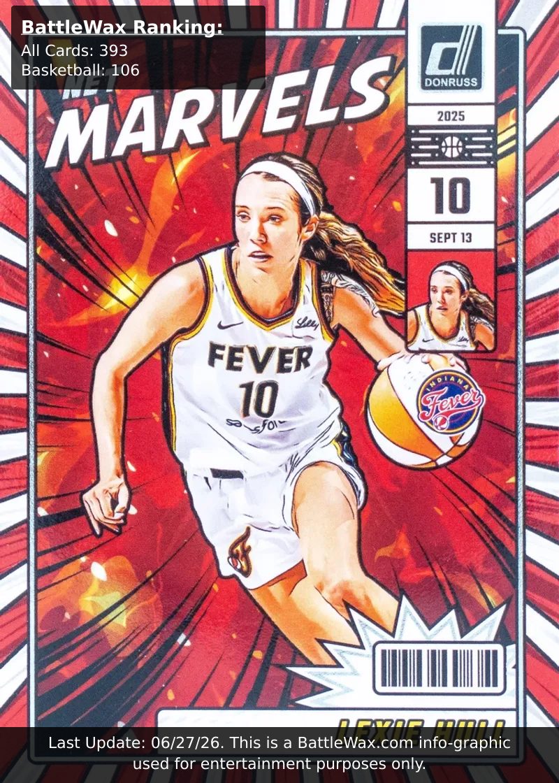 Lexie Hull card