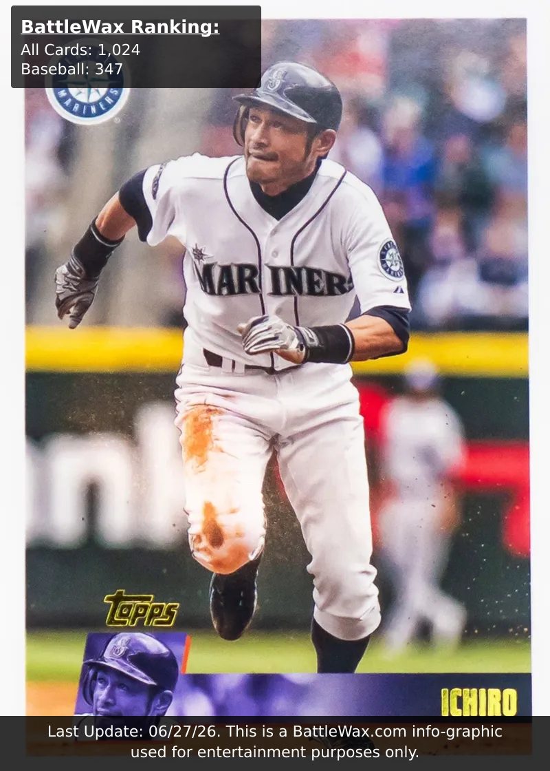 Ichiro card