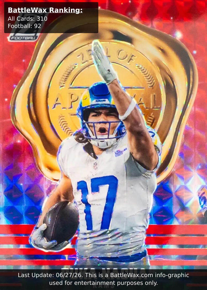 Puka Nacua card