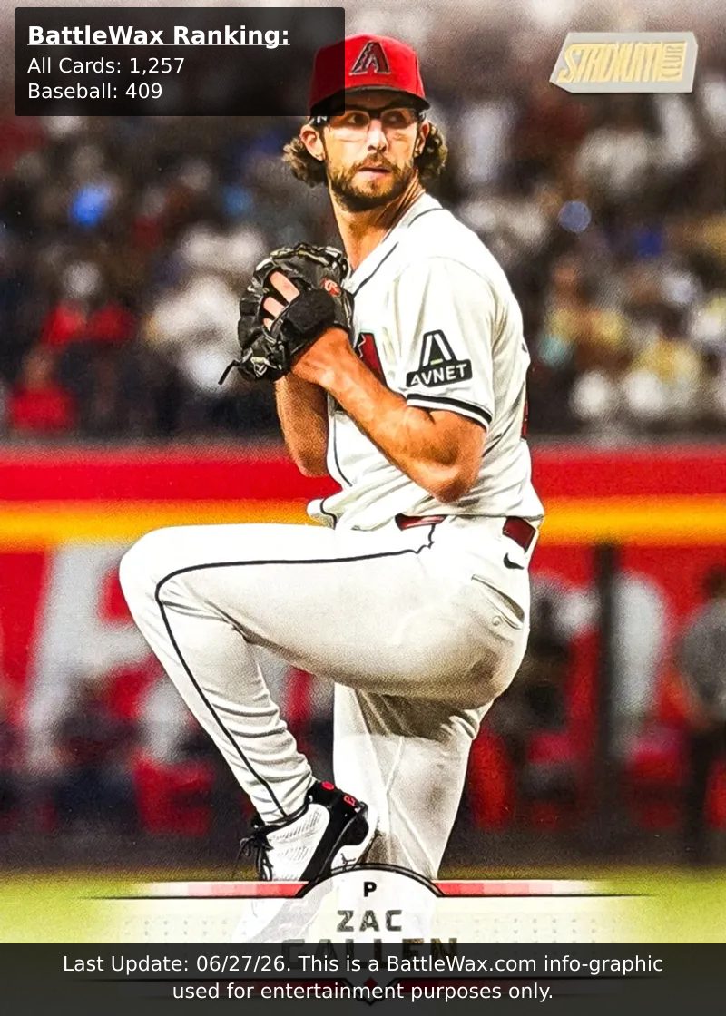Zac Gallen card