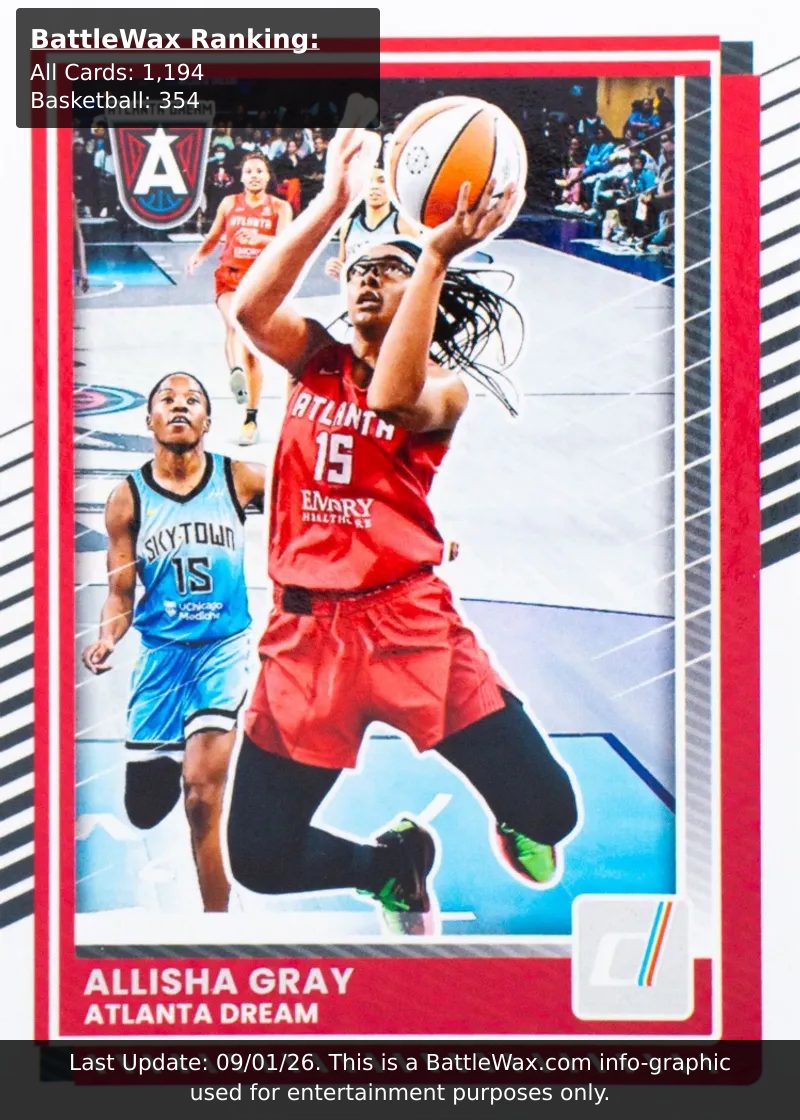 Allisha Gray card