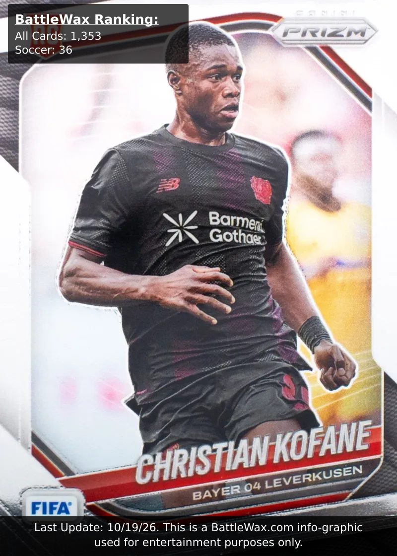 Christian Kofane card