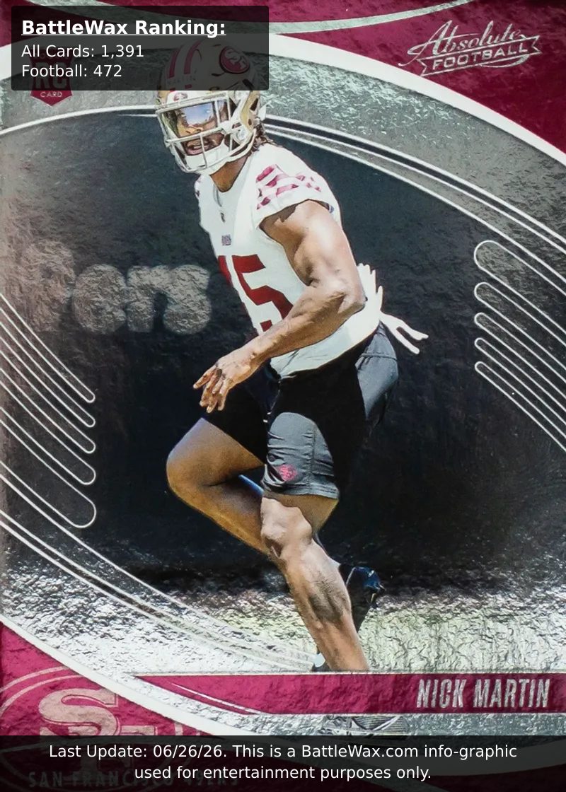 Nick Martin card