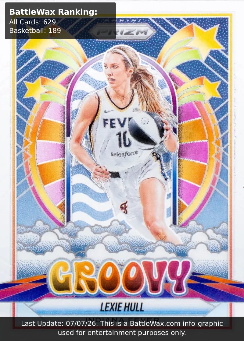 Lexie Hull card