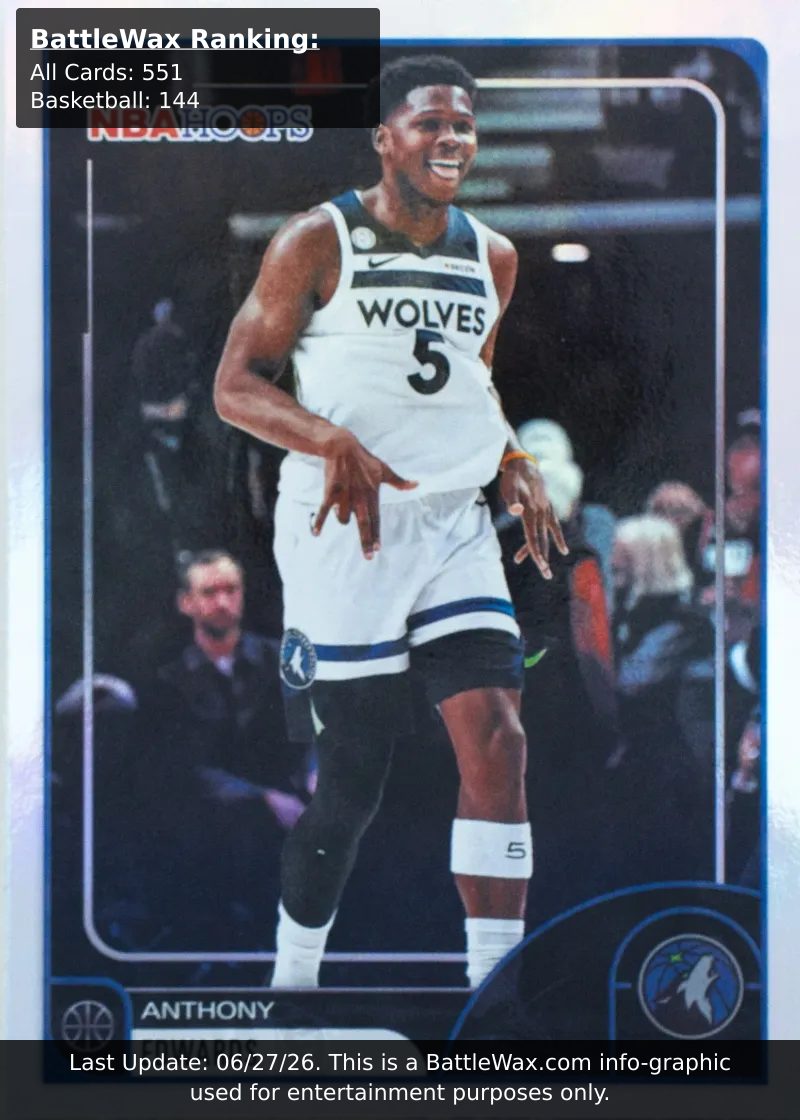 Anthony Edwards card