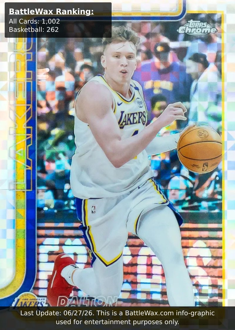 Dalton Knecht card