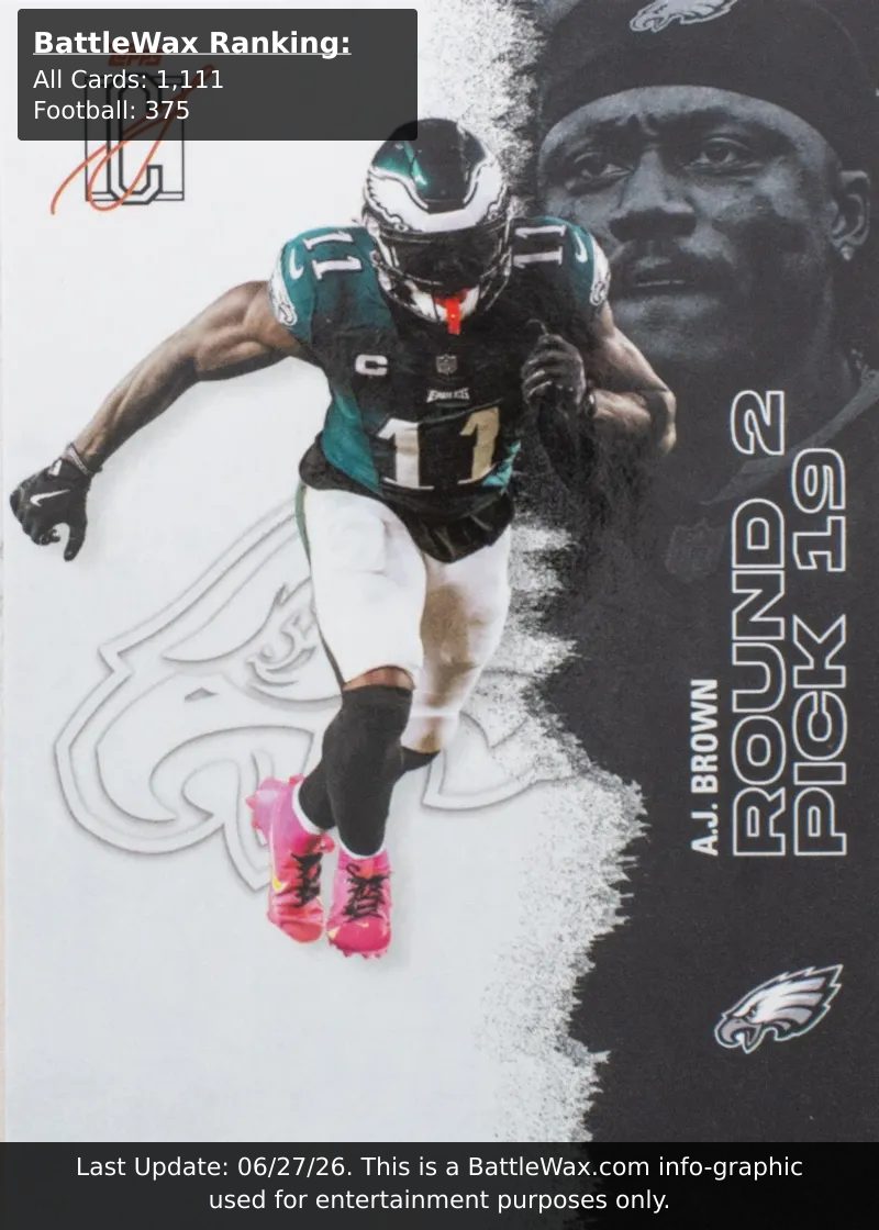 A.J. Brown card
