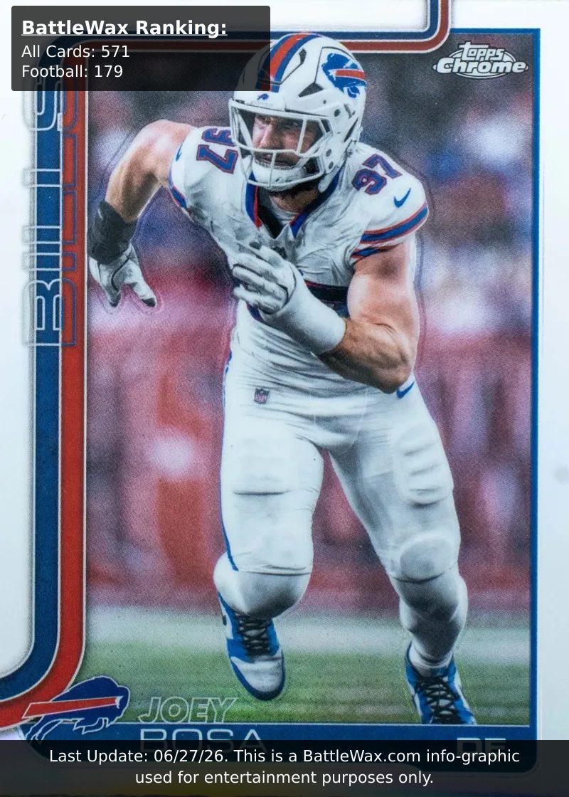 Joey Bosa card
