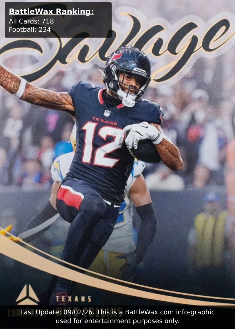 Nico Collins card