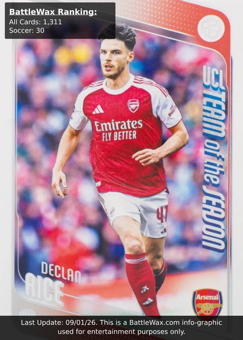 Declan Rice card
