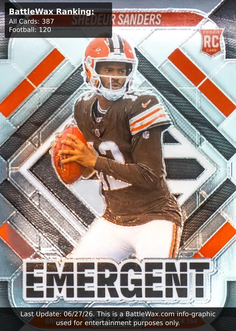 Shedeur Sanders card