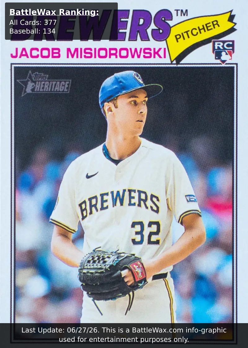 Jacob Misiorowski card