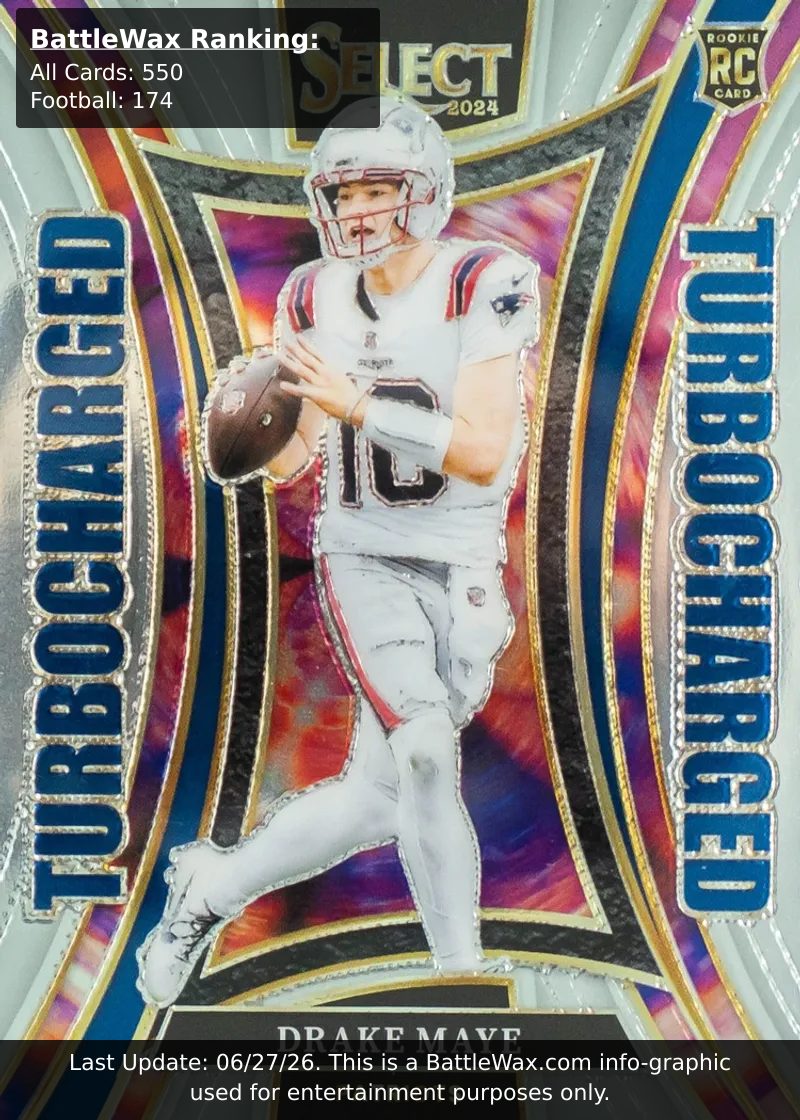 Drake Maye card