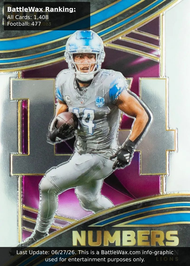 AMON-RA ST. BROWN card