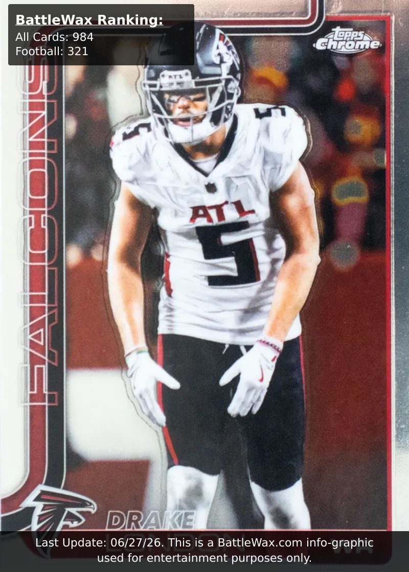 Drake London card