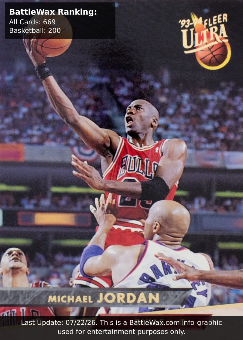 Michael Jordan card