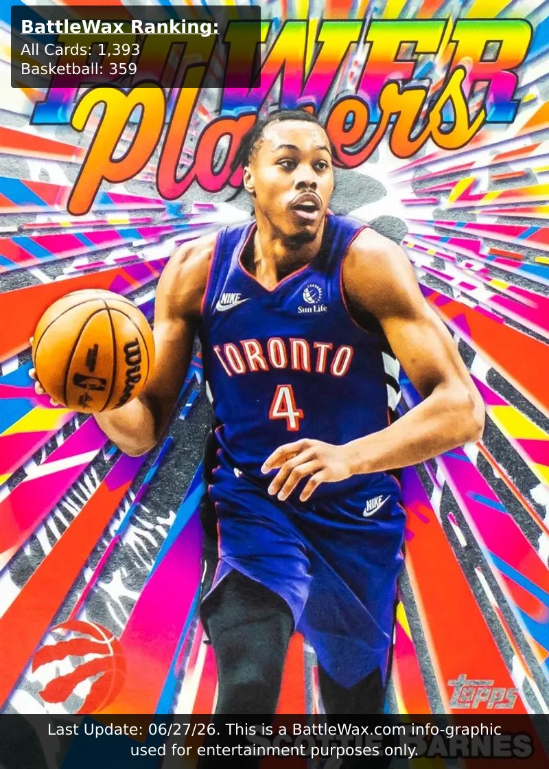 Scottie Barnes card