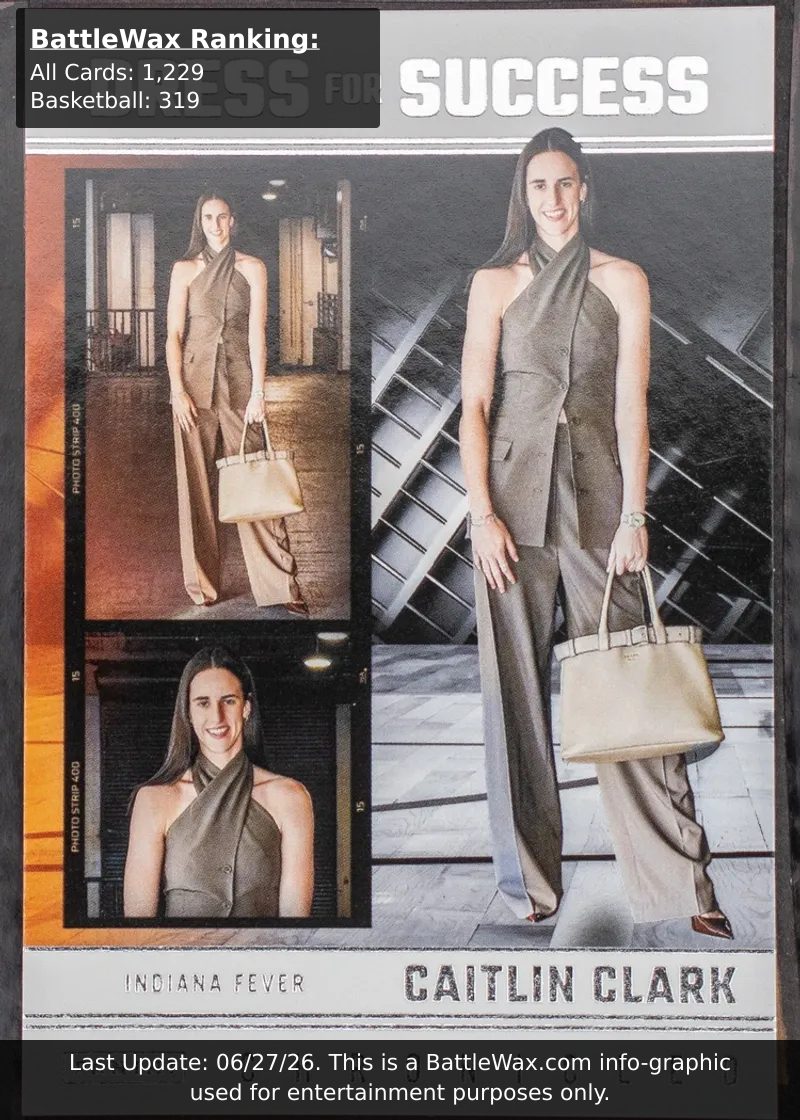 Caitlin Clark card