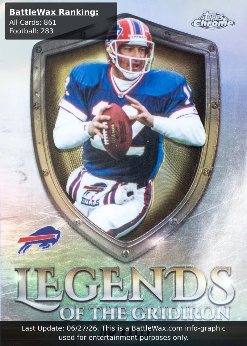 Jim Kelly card