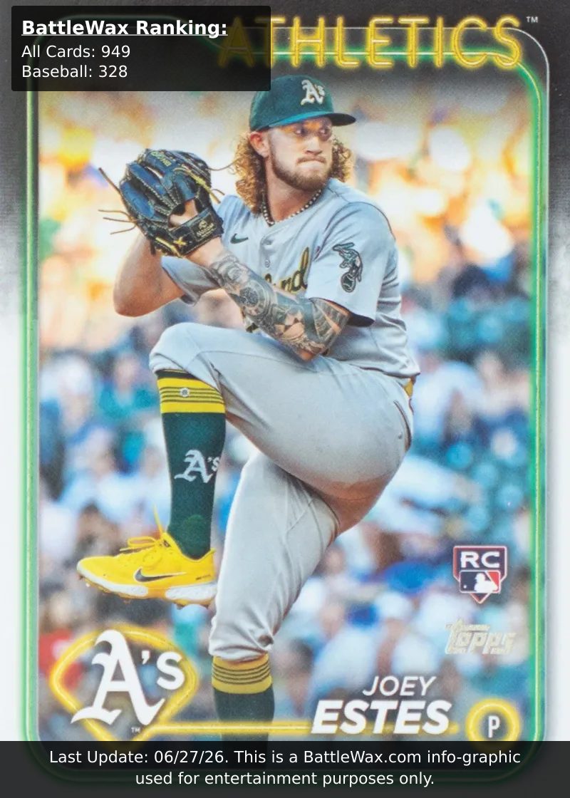 Joey Estes card