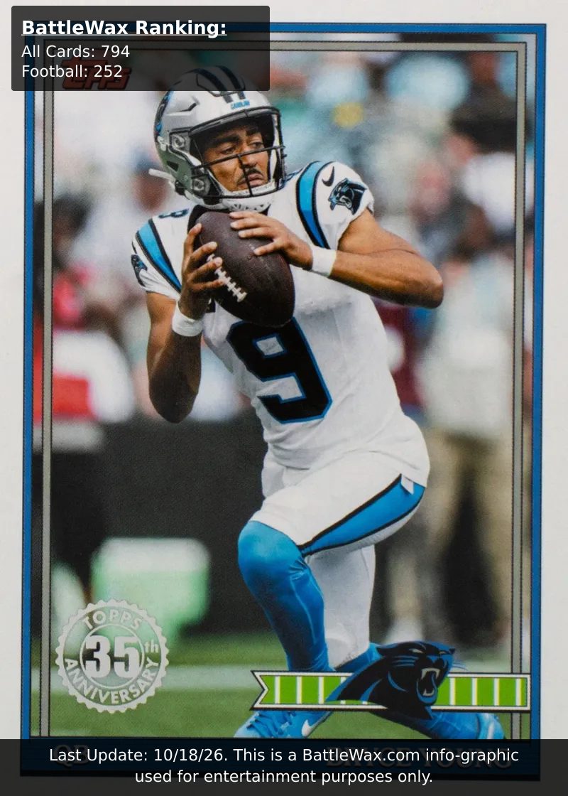 Bryce Young card