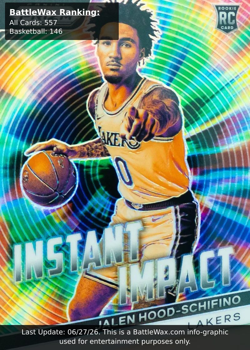 Jalen Hood-Schifino card
