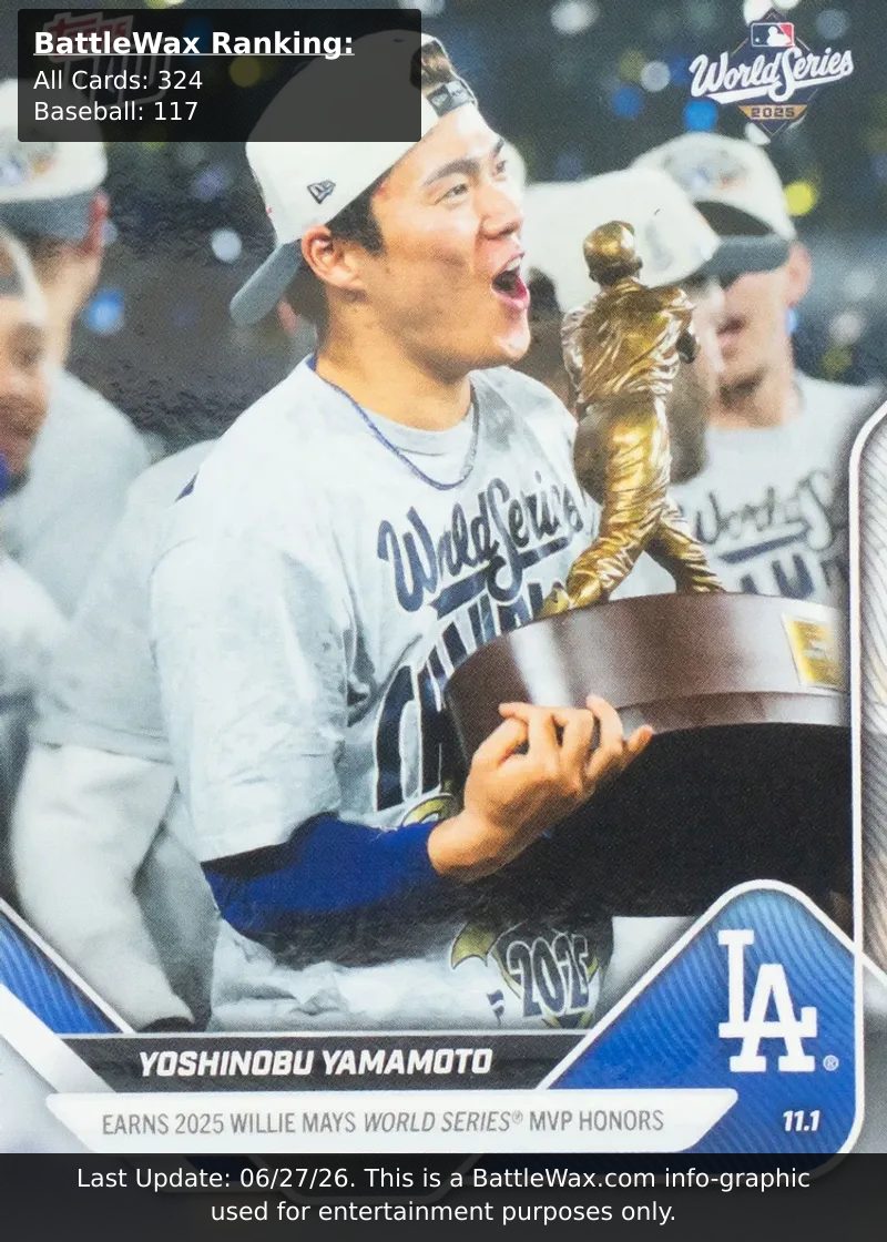 Yoshinobu Yamamoto card