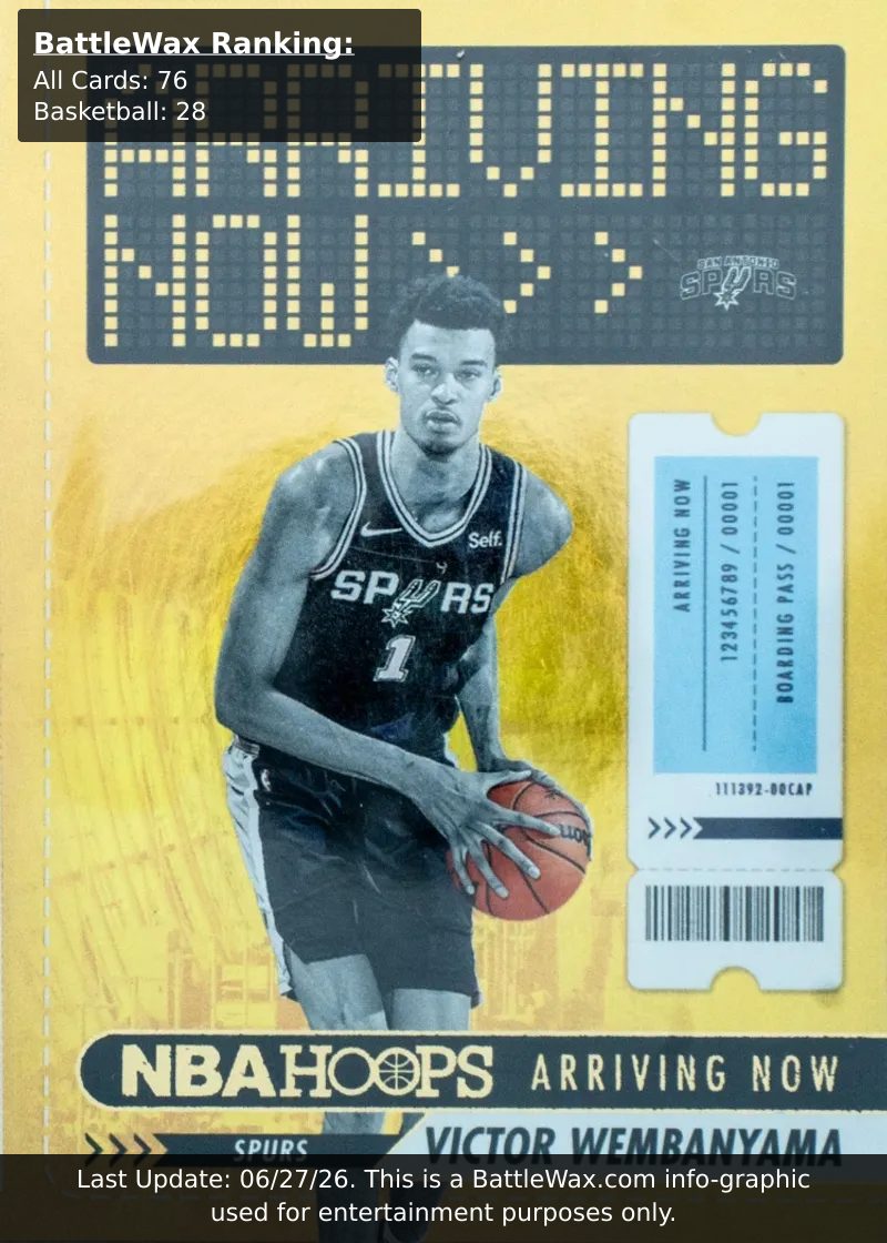 VICTOR WEMBANYAMA card