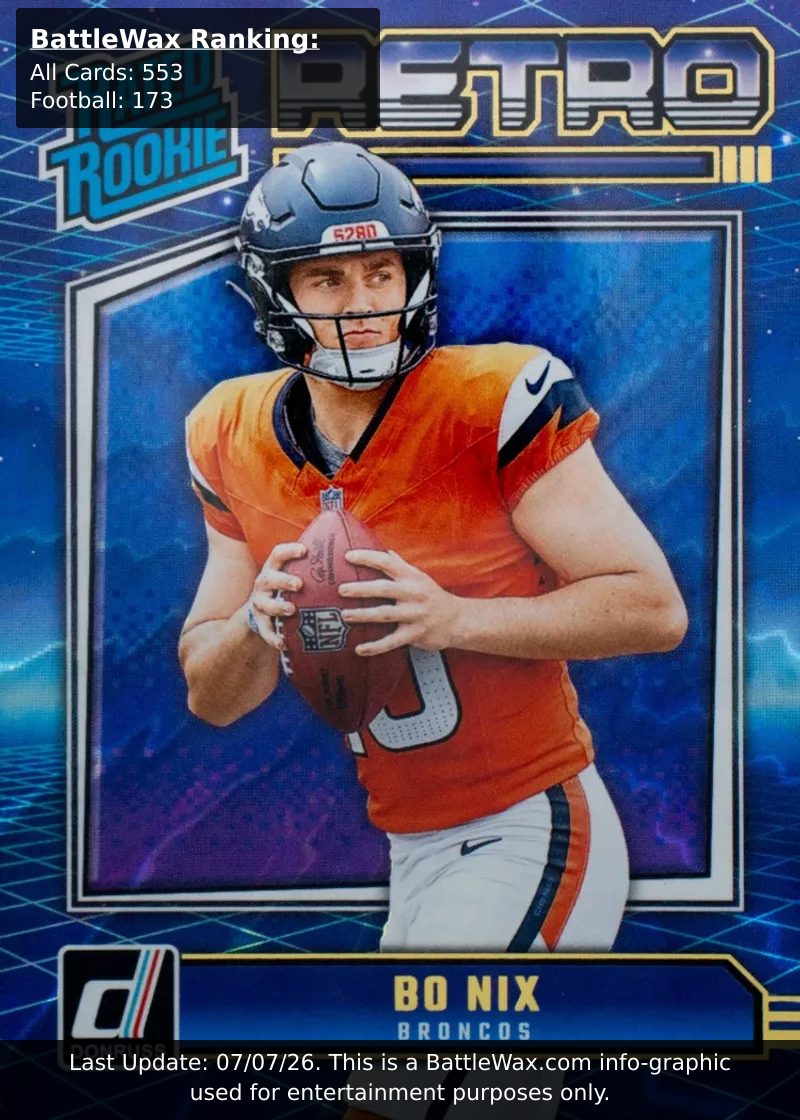 Bo Nix card