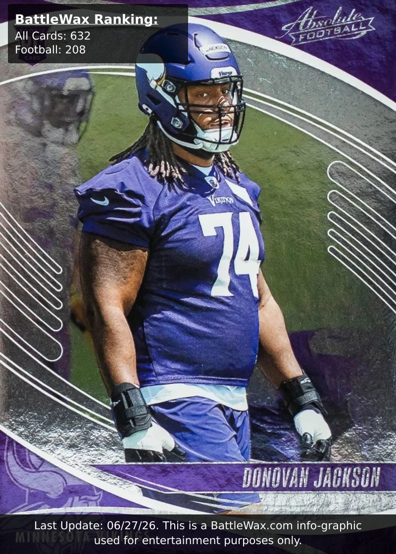 Donovan Jackson card