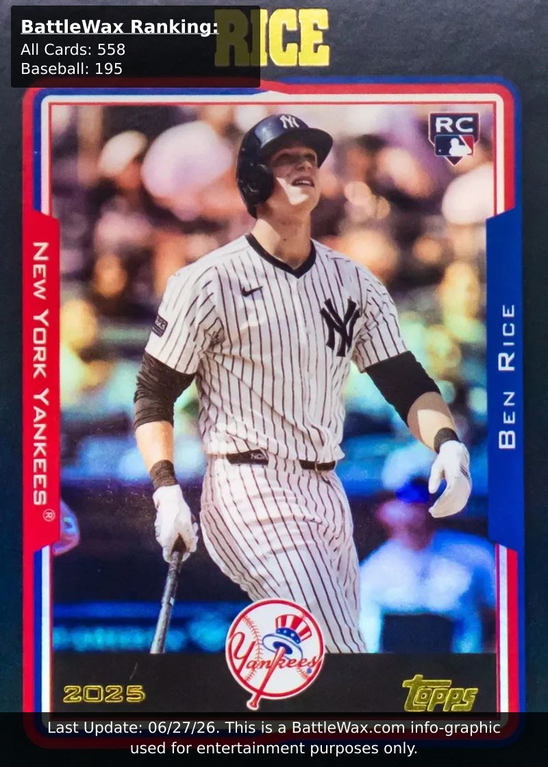 Ben Rice card
