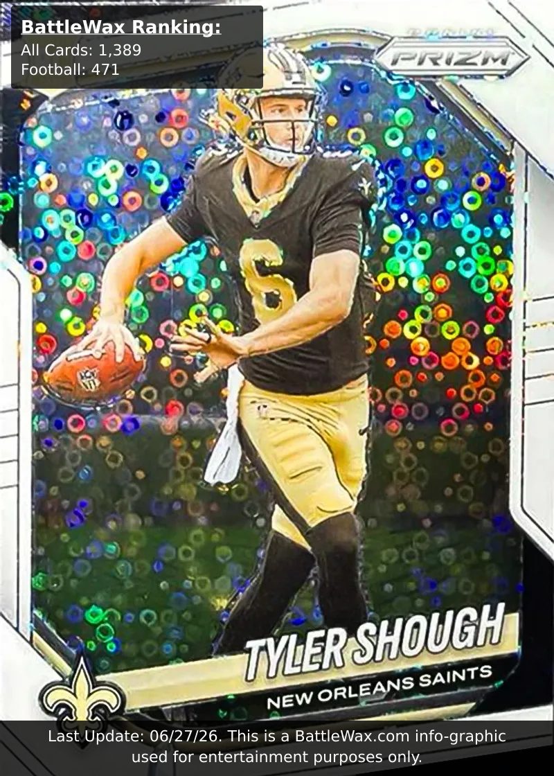 Tyler Shough card