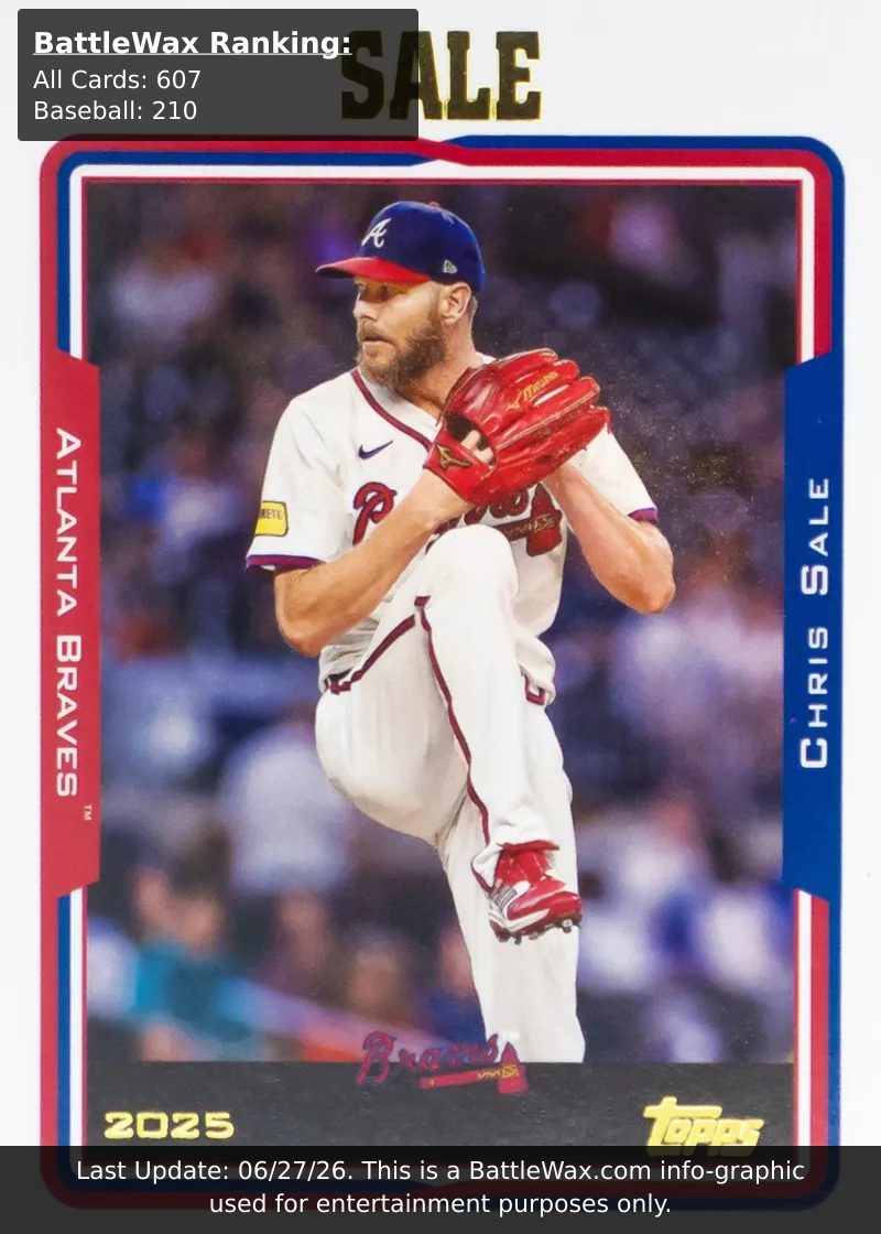 Chris Sale card