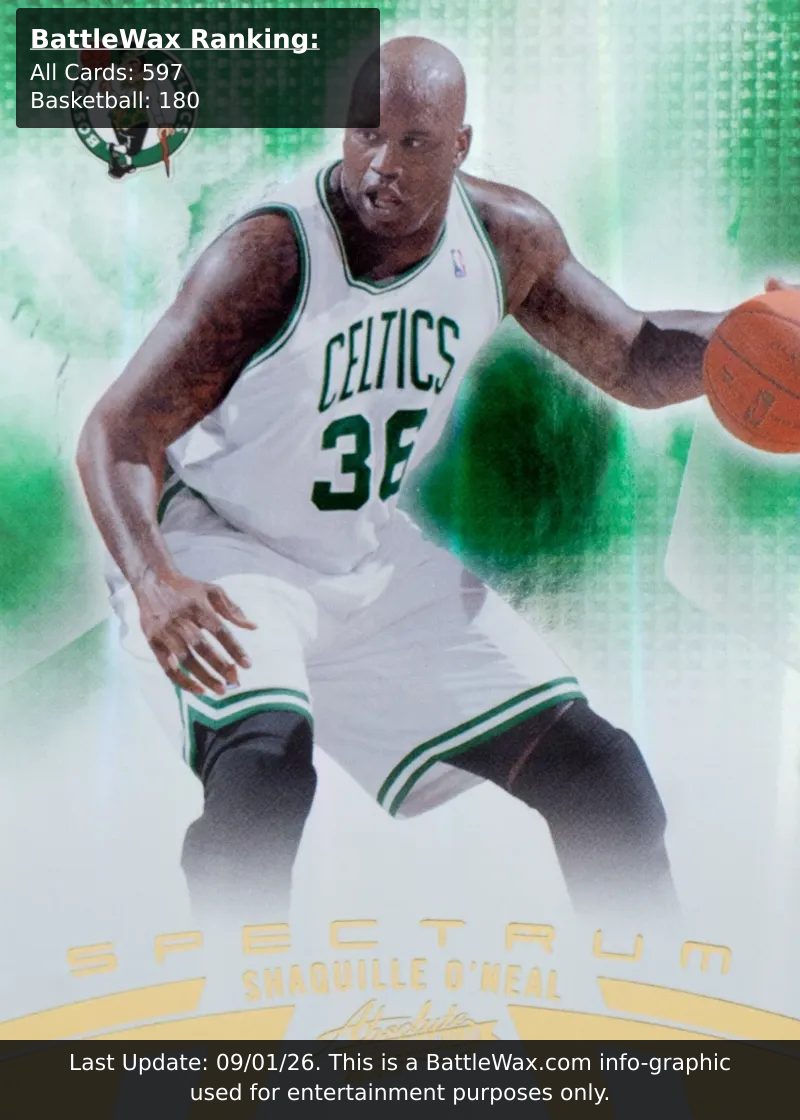 Shaquille O'Neal card